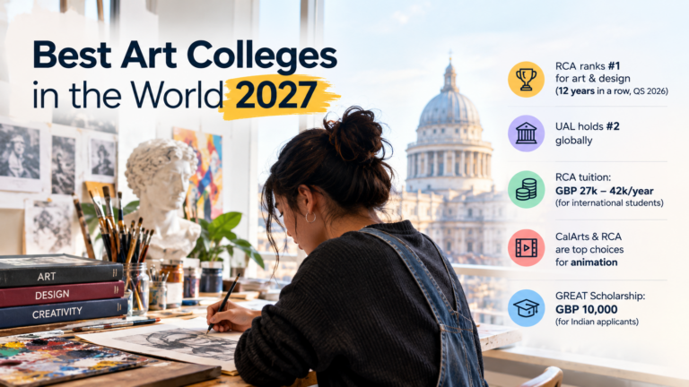 Best Art Colleges in the World