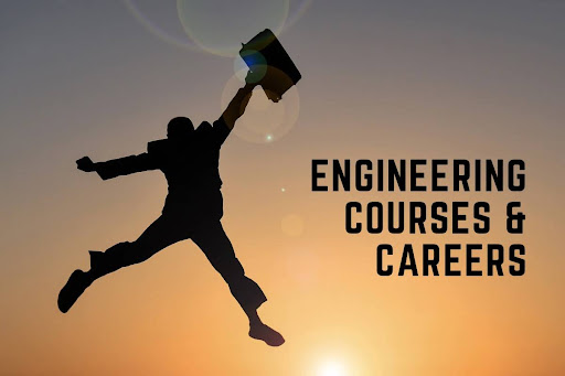 Top Engineering Courses and Careers with Highest Salary in 2024