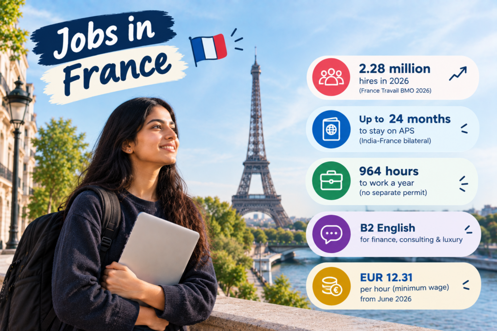 Jobs in France