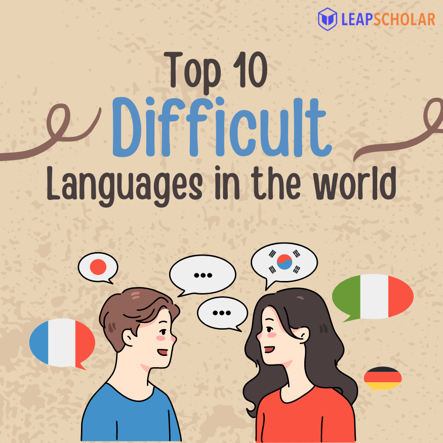 10 Most Difficult & Hardest Languages in the World