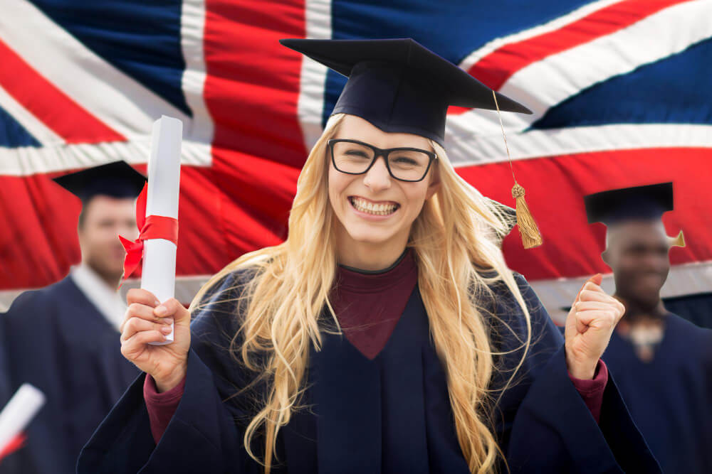 1 Year MBA in UK: Cost & Universities for Indian Students