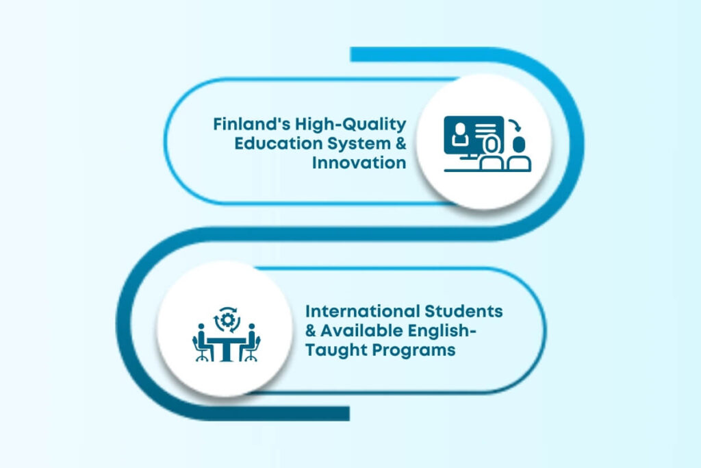 Cost of Studying in Finland: Tuition Fees and Living Costs