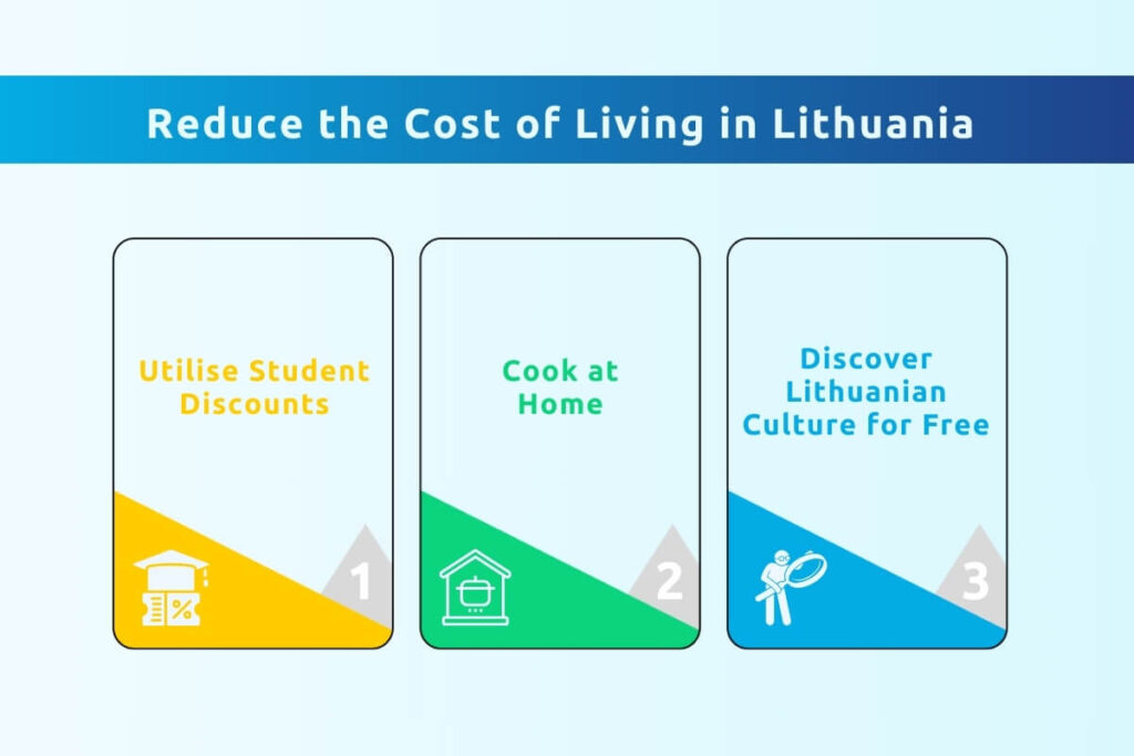 A Guide on Cost of living in Lithuania in 2024