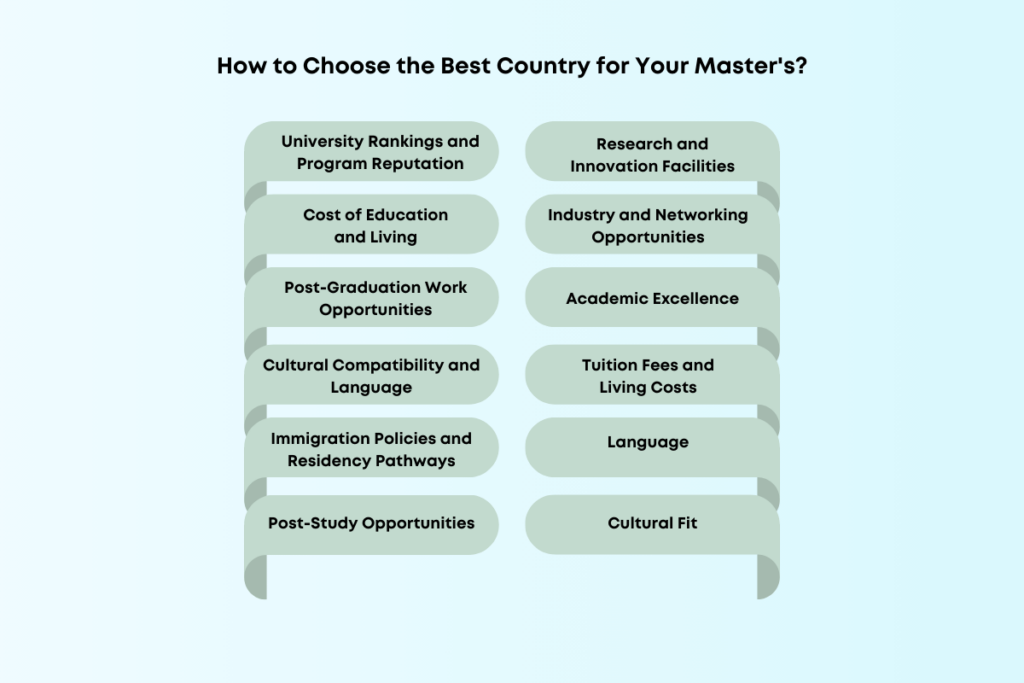 Best Country for Master’s Degrees: A Global Perspective