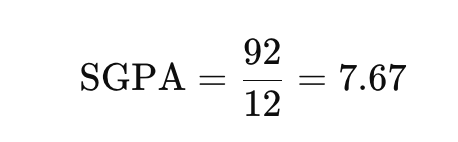 Difference Between SGPA and CGPA: How to convert SGPA and CGPA