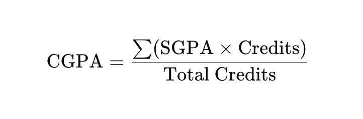 Difference Between SGPA and CGPA: How to convert SGPA and CGPA