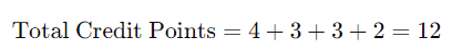 Simple Guide on How to Calculate SGPA