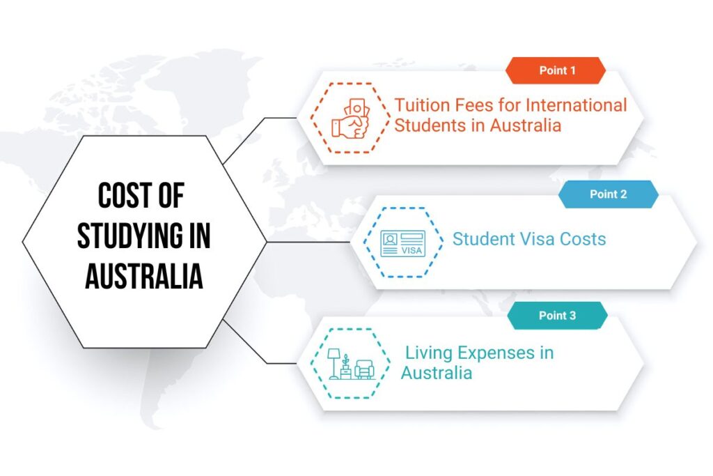 fully funded scholarships in australia