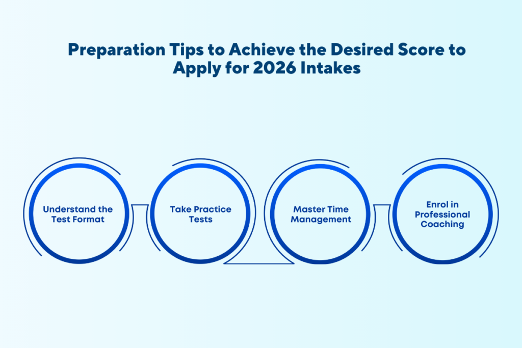 Preparation Tips to Achieve the Desired Score to Apply for 2026 Intakes