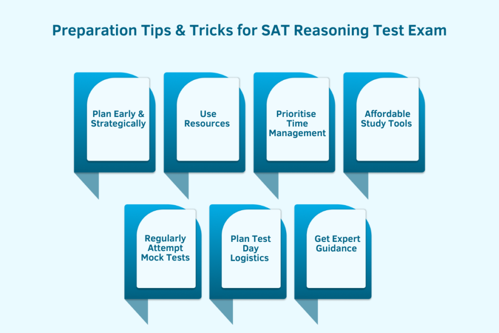 Preparation Tips & Tricks for SAT Reasoning Test