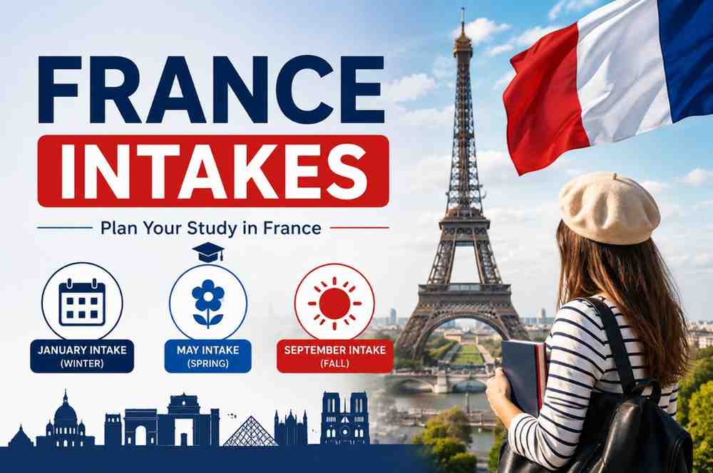 France Intakes
