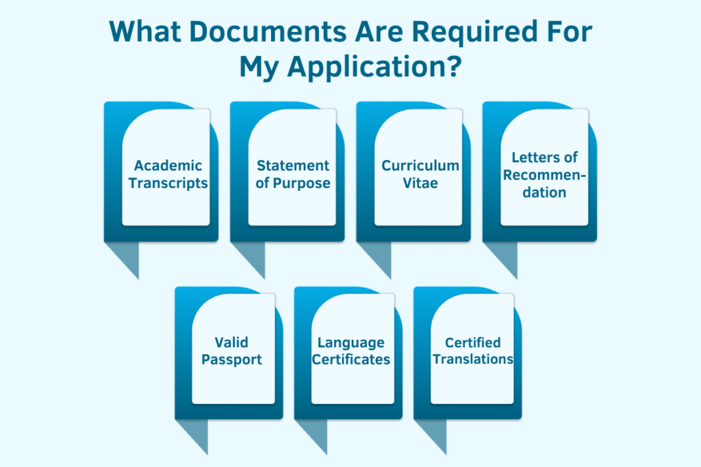 How to apply for Germany universities: Documents required