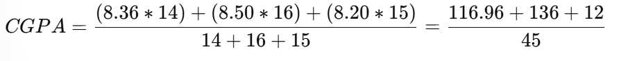 Convert SGPA to CGPA: Step-by-Step Guide for Students