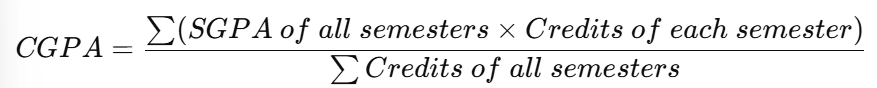 Convert SGPA to CGPA: Step-by-Step Guide for Students