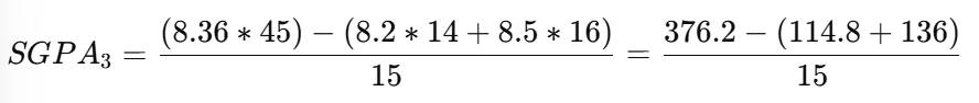 Convert SGPA to CGPA: Step-by-Step Guide for Students