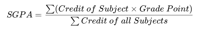 Convert SGPA to CGPA: Step-by-Step Guide for Students