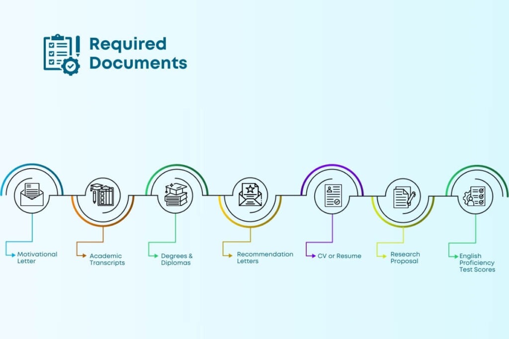 Scholarships in Singapore for Indian Students 2026: A Complete Guide