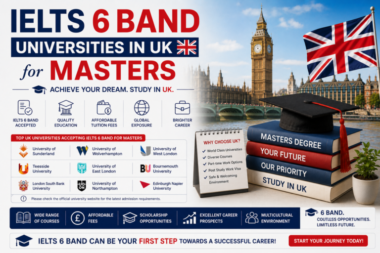 IELTS 6 Band Universities in UK for Masters