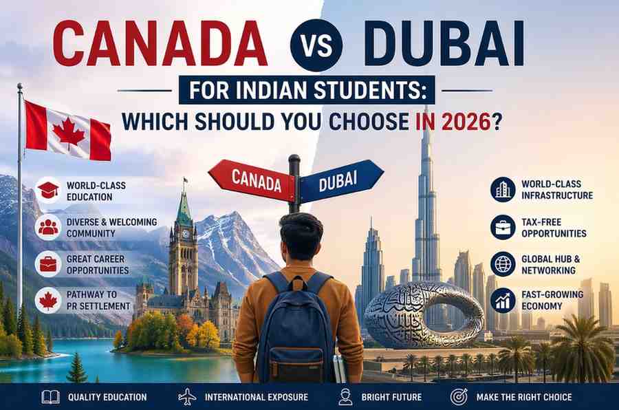Canada vs Dubai