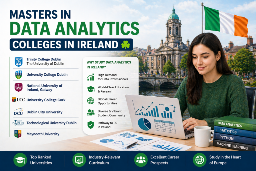 Masters in Data Analytics Colleges in Ireland 2026 : Fees and CGPA