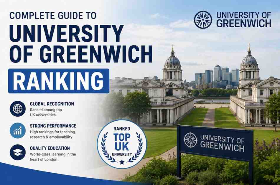 university of Greenwich Ranking