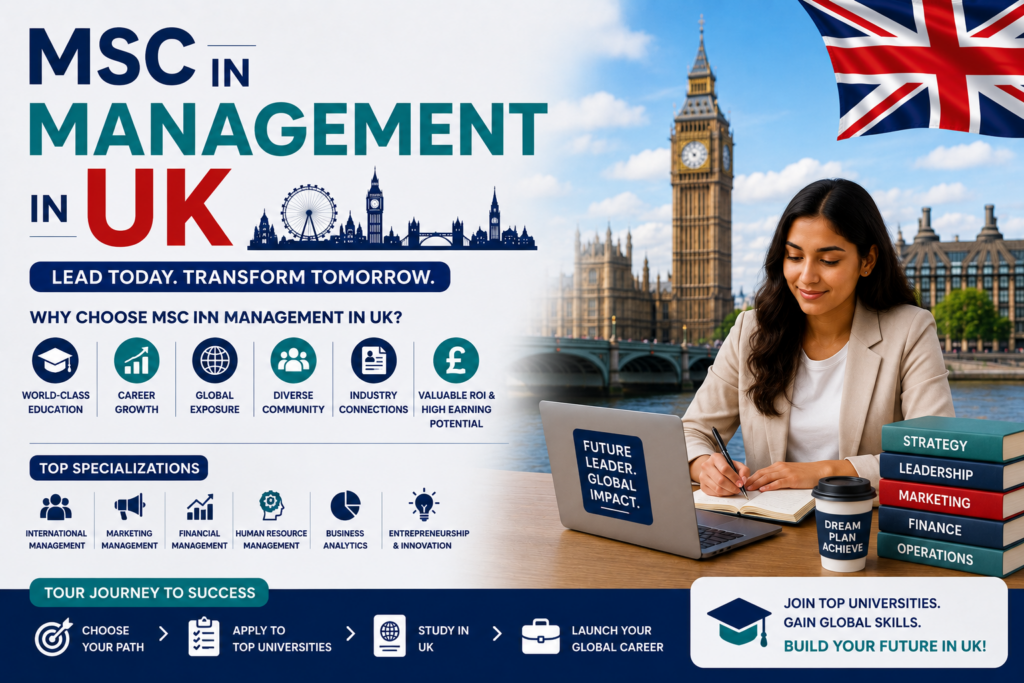 MSc in Management in UK 2026-27: Top Universities, Fees in INR, and Careers for Indian Students