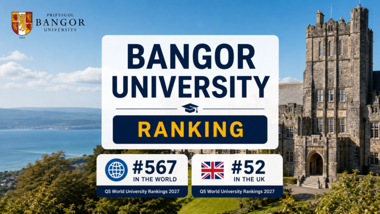 Bangor University Ranking