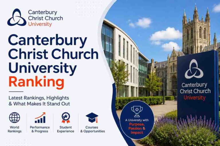 Canterbury Christ Church University Ranking