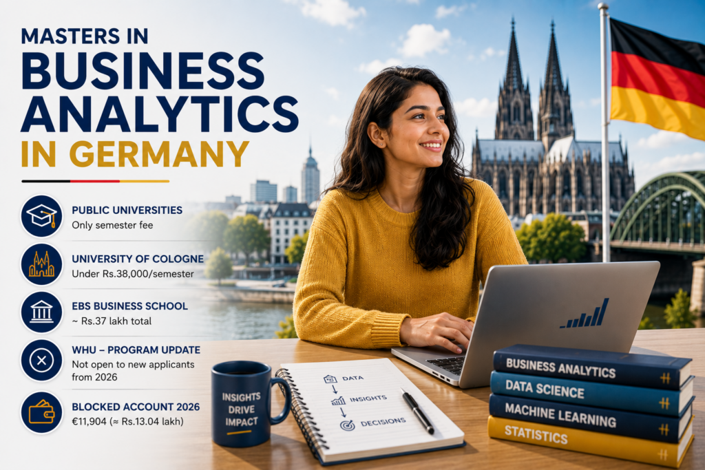 Masters in business analytics in Germany