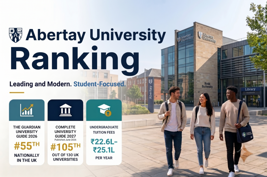 Abertay University Ranking