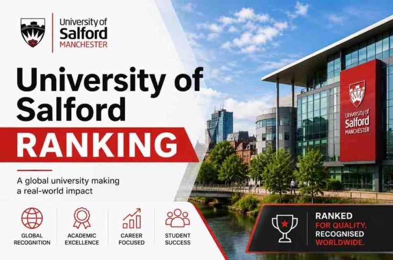 University of Salford Ranking
