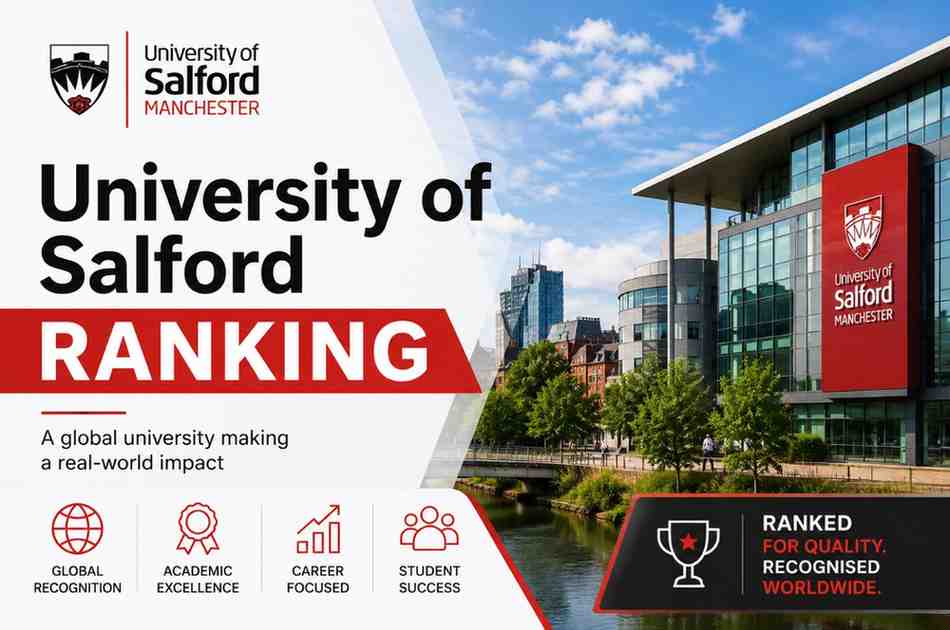 University of Salford Ranking