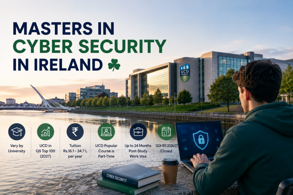 Masters in Cyber Security in Ireland