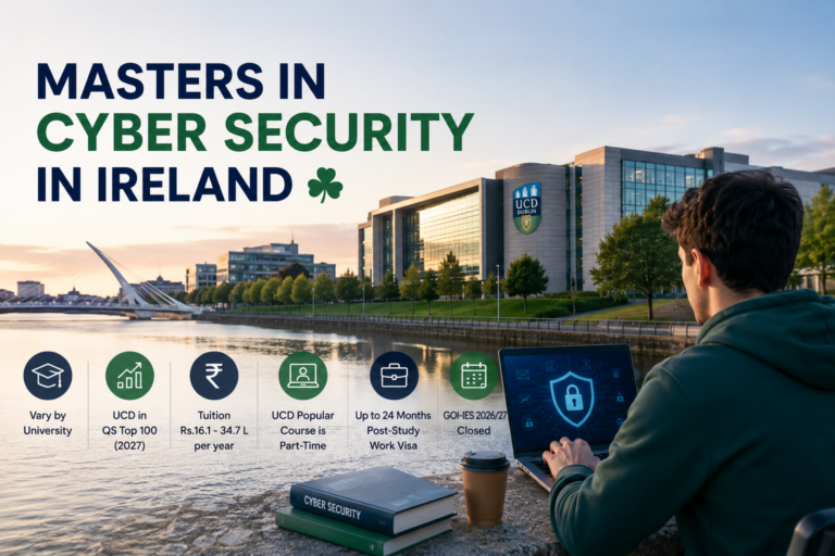 Masters in Cyber Security in Ireland