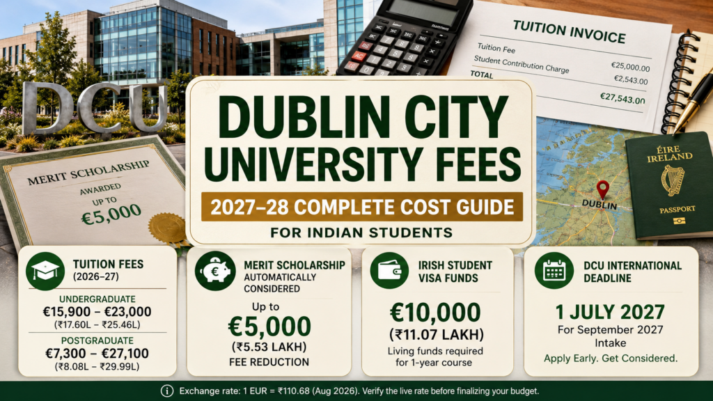 Dublin City University Fees