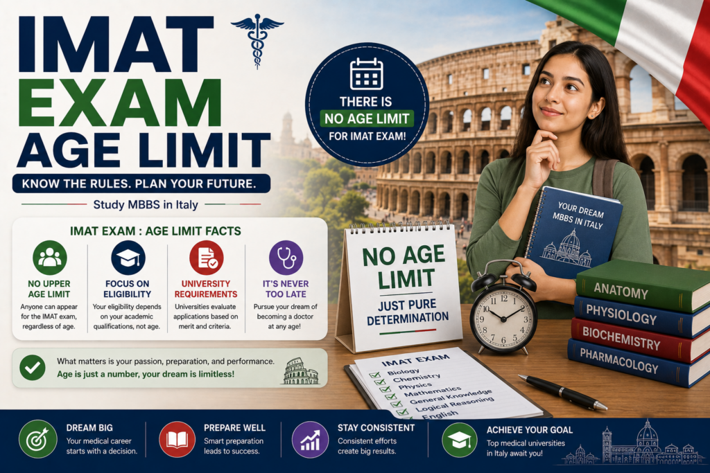 IMAT Exam Age Limit