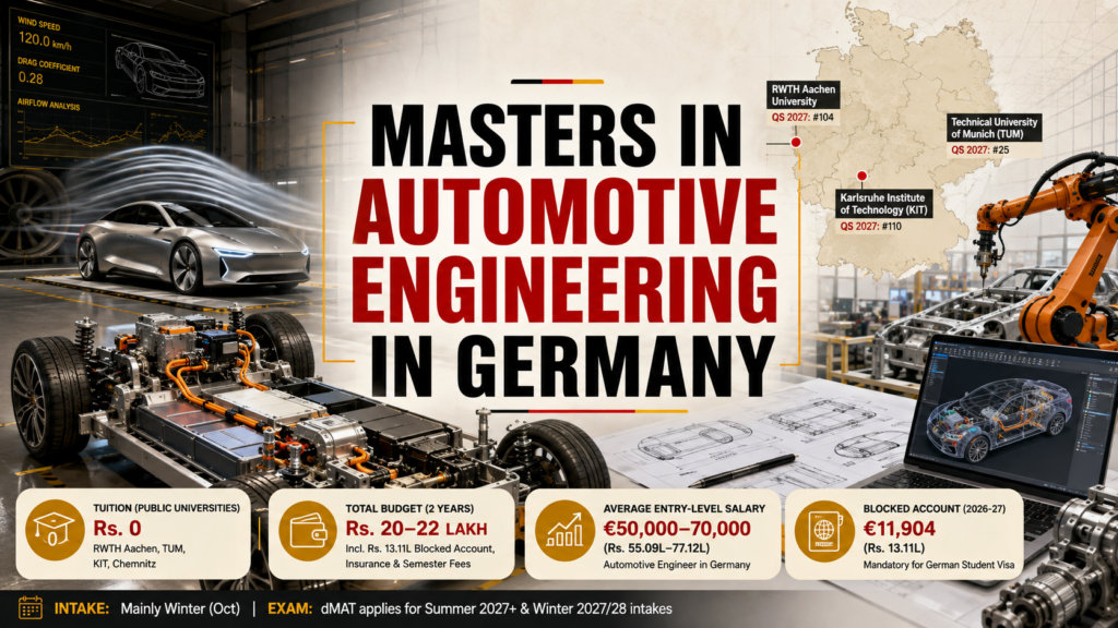 Masters in Automotive Engineering in Germany
