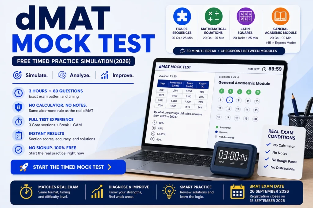 dmat mock test free