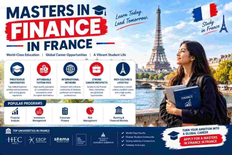 Masters in Finance in France