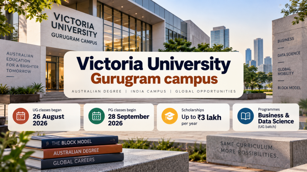 Victoria University Gurugram Campus