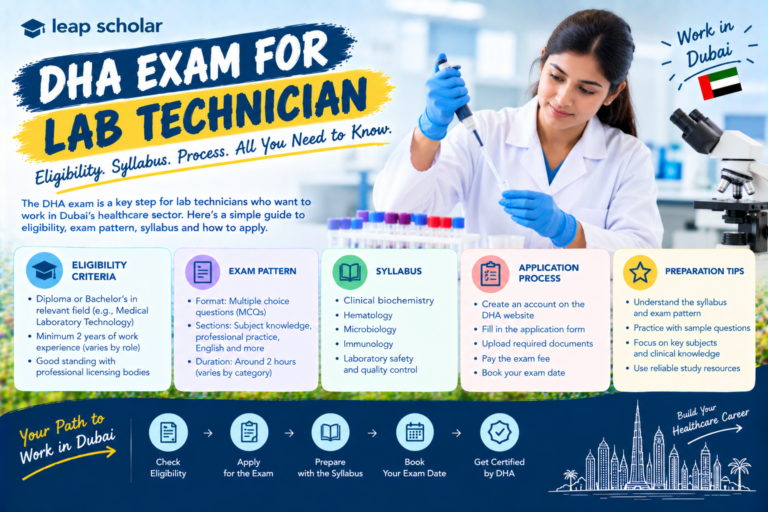 DHA Exam for Lab Technician
