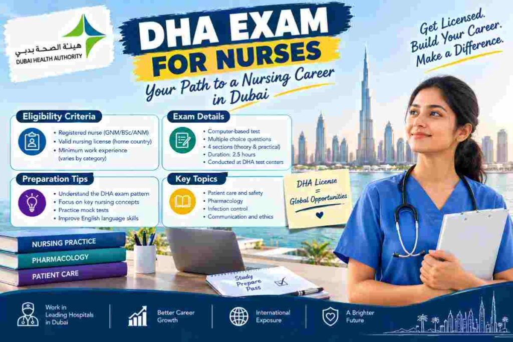 DHA exam for nurses
