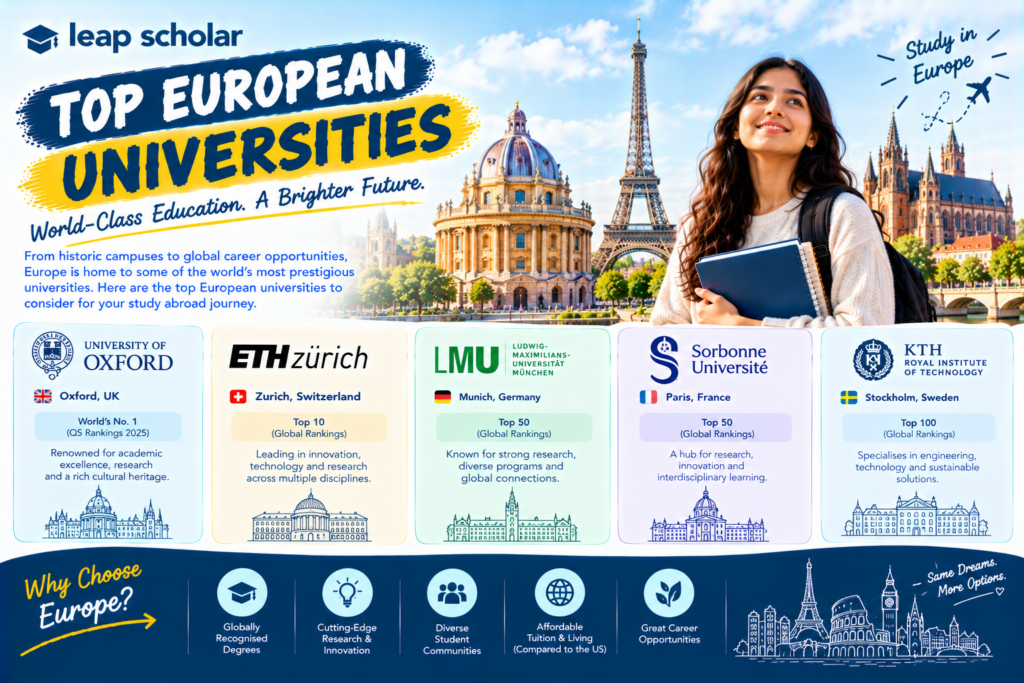 European Universities