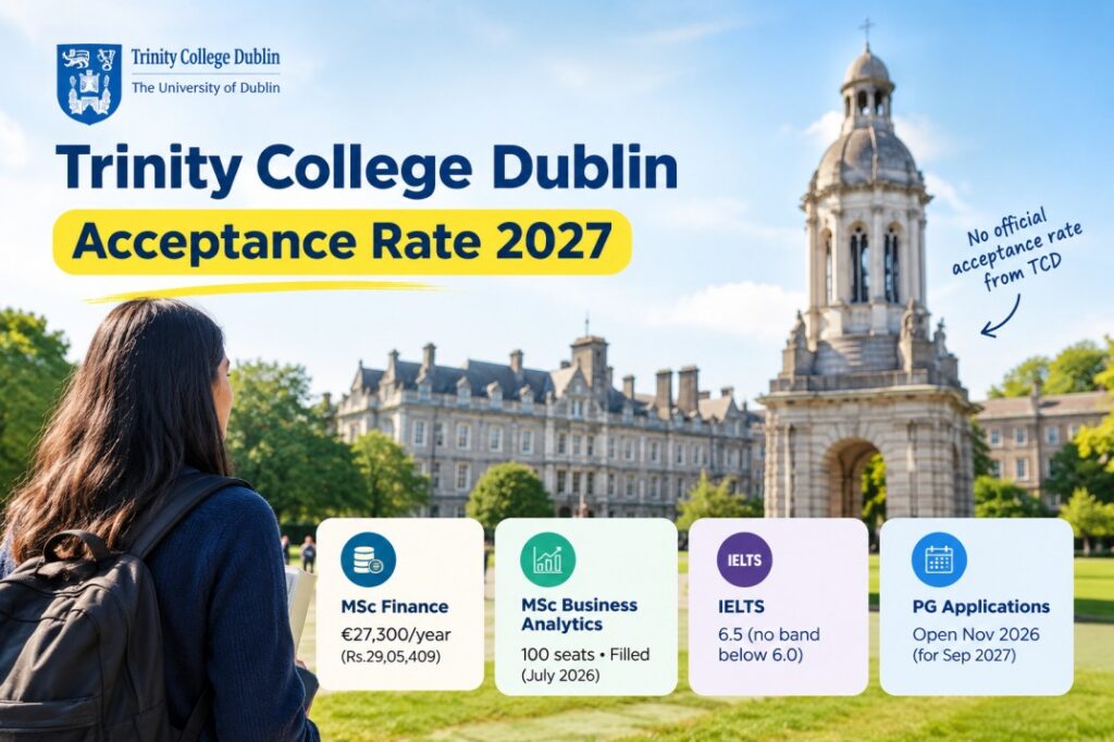 Trinity College Dublin Acceptance Rate